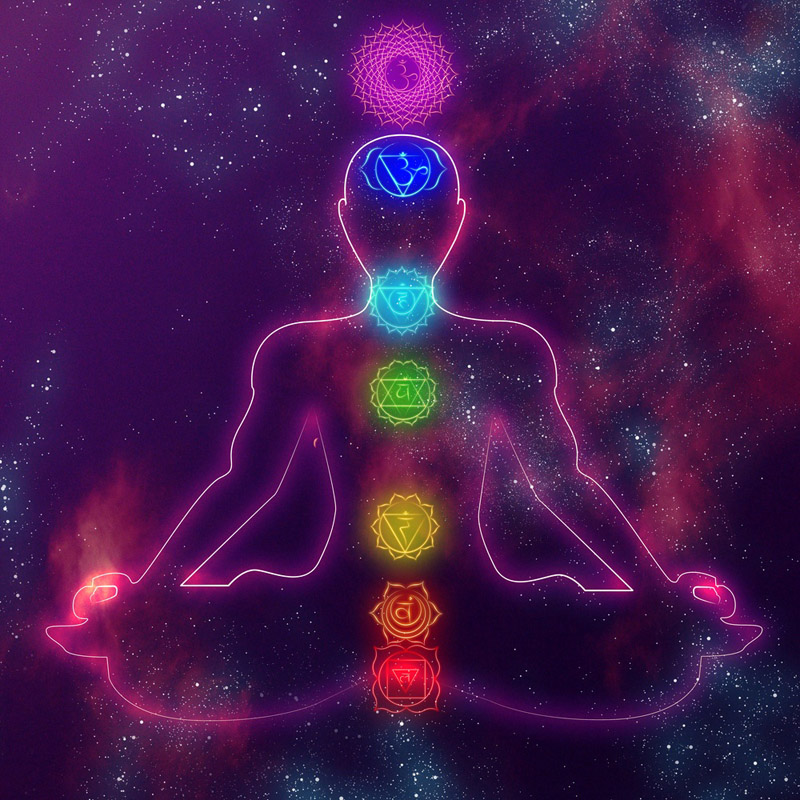 7 Chakras Principais E Como Eles Influenciam Nossas Vidas